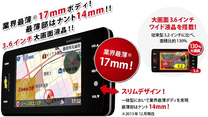 業界最薄*17mmボディ!最薄部はナント14mm!! 3.6インチ大画面液晶!!