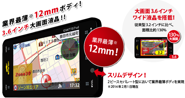 業界最薄*12mmボディ!3.6インチ大画面液晶!!