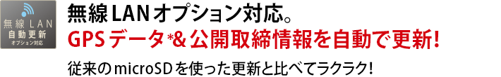 無線LAN対応。GPSデータ*&公開取締情報を自動で更新!従来のmicroSDを使った更新と比べてラクラク!