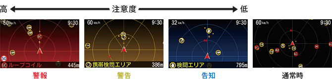 イメージ:警告ムービー 4色識別アラーム