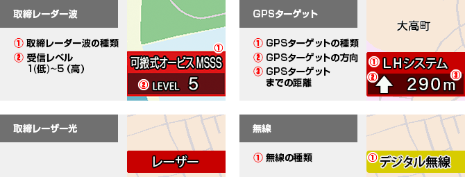 イメージ:メッセージウィンドウ