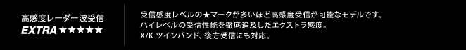 高感度レーダー受信 Extra｜受信感度レベルの★マークが多いほど高感度受信が可能なモデルです。
ハイレベルの受信性能を徹底追及したエクストラ感度。
X/K ツインバンド、後方受信にも対応。