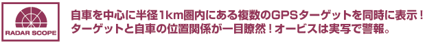 自車を中心に半径1km圏内にある複数のGPSターゲットを同時に表示！ 