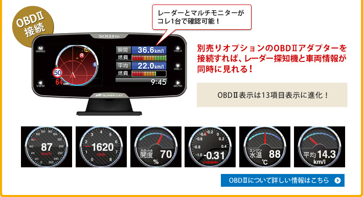 業界初!ツインディスプレイ搭載!