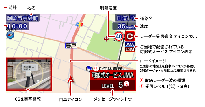 実写警報画面説明