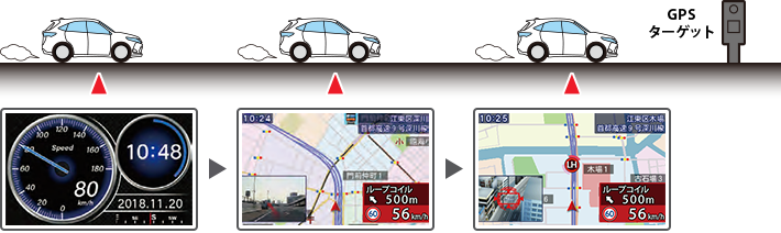 イメージ:警報の流れ