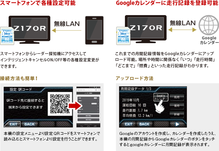 機能紹介