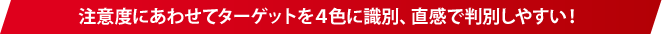 注意度に合わせてターゲットを4色に識別、直感で判別しやすい!