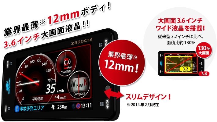 業界最薄*17mmボディ!最薄部はナント14mm!! 3.6インチ大画面液晶!!