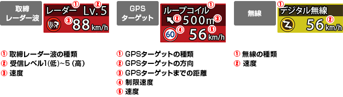 イメージ:メッセージウィンドウ