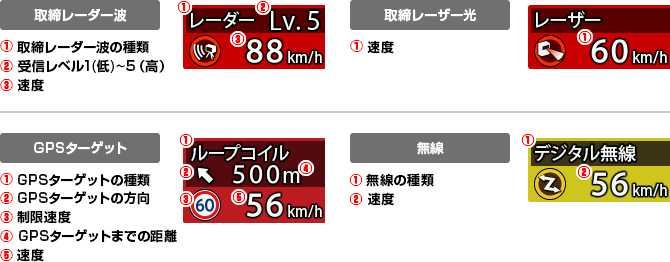 イメージ:メッセージウィンドウ