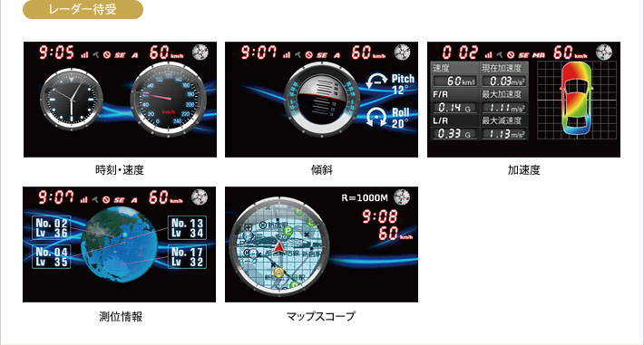 イメージ OBD接続時 待受画面