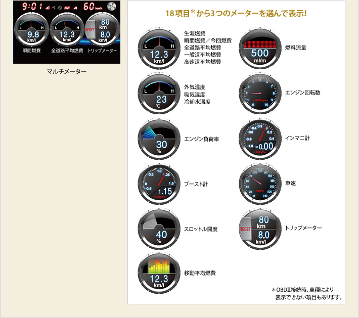 イメージ OBD接続時 待受画面