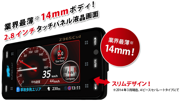 業界最薄*14mmボディ!2.8インチ液晶!!