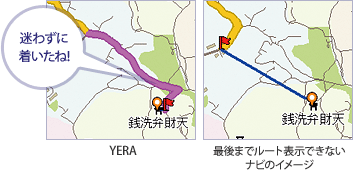 イメージ 本機の電源はエンジンキーON/OFFと完全連動