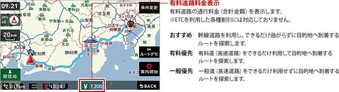 有料道路料金表示 有料道路の通行料金(合計金額)を表示します。※ETCを利用した各種割引には対応しておりません。 おすすめ 幹線道路を利用し、できるだけ曲がらずに目的地へ到着するルートを探索します。 有料優先 有料道(高速道路)をできるだけ利用して目的地へ到着するルートを探索します。 一般優先 一般道(高速道路)をできるだけ利用せずに目的地へ到着するルートを探索します。