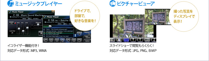 イメージ ミュージックプレーヤー:ドライブで、部屋で、好きな音楽を!・ピクチャービューア:撮った写真をディスプレイで表示!