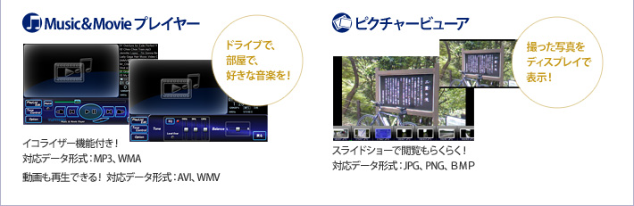 イメージ ミュージックプレーヤー:ドライブで、部屋で、好きな音楽を!・ピクチャービューア:撮った写真をディスプレイで表示!