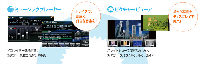 イメージ ミュージックプレーヤー:ドライブで、部屋で、好きな音楽を!・ピクチャービューア:撮った写真をディスプレイで表示!