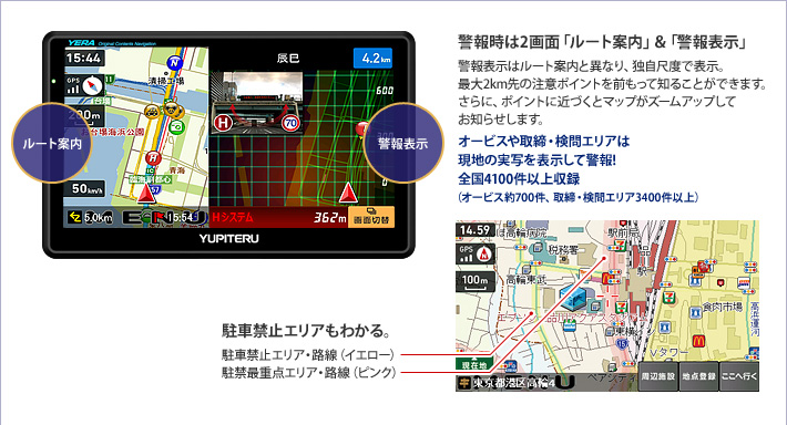 警報時は2画面「ルート案内」&「警報表示」 警報表示はルート案内と異なり、独自尺度で表示。最大2km先の注意ポイントを前もって知ることができます。さらに、ポイントに近づくとマップがズームアップしてお知らせします。 駐車禁止エリアもわかる。