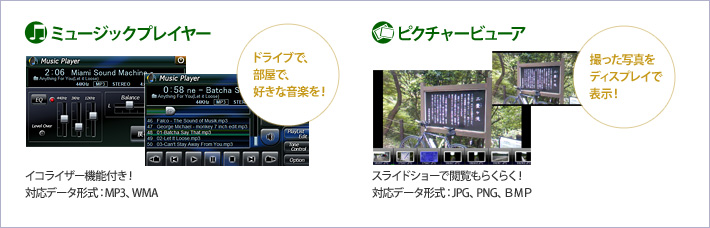 イメージ ミュージックプレーヤー:ドライブで、部屋で、好きな音楽を!・ピクチャービューア:撮った写真をディスプレイで表示!
