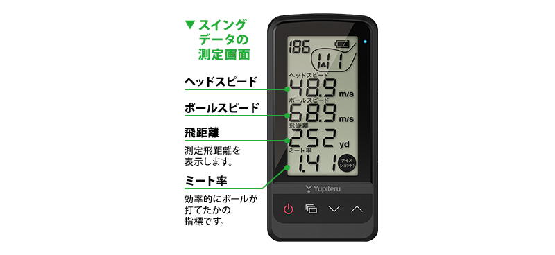 ゴルフ 多様化