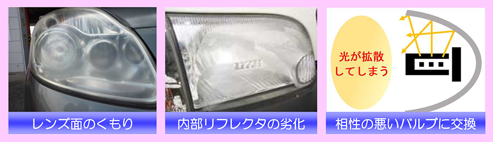 ヘッドライト 車検
